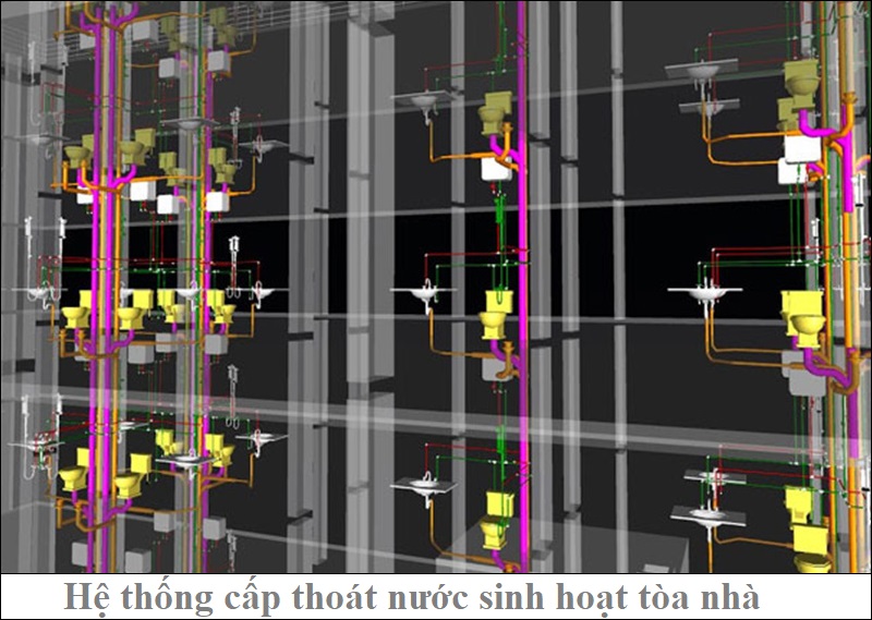 he_thong_cap_thoat_nuoc_sinh_hoat_toa_nha