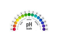 Công thức tính PH trong nước