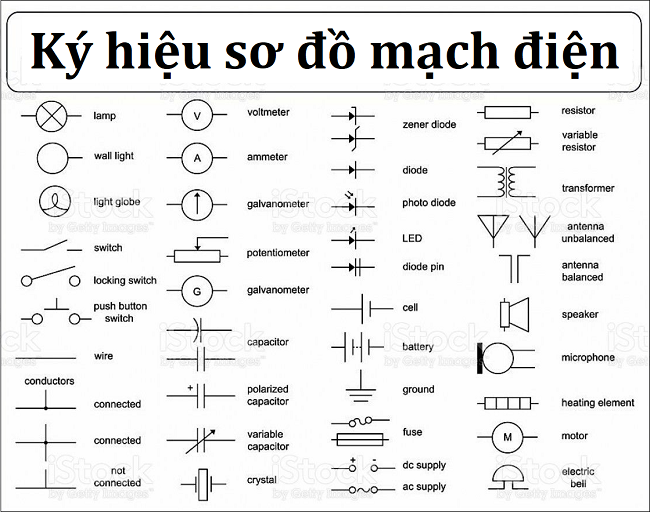 Ký Hiệu Trong Mạch Điện Tử