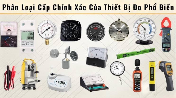cap-chinh-xac-la-gi