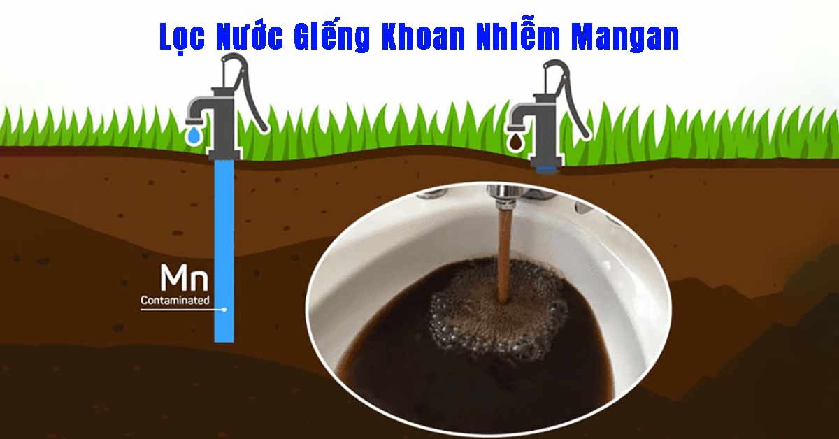 nuoc-nhiem-mangan-la-gi-2